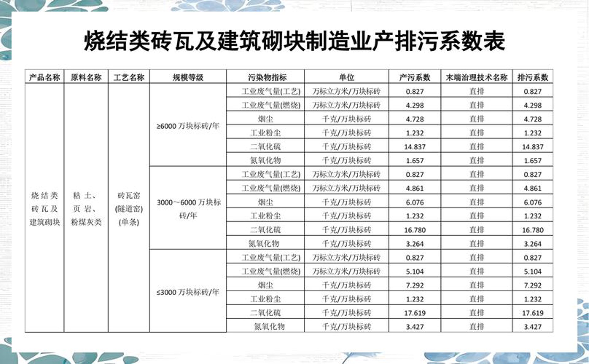 吉诉砖瓦建材